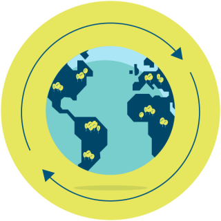 World